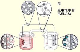 午夜香蕉视频廠家