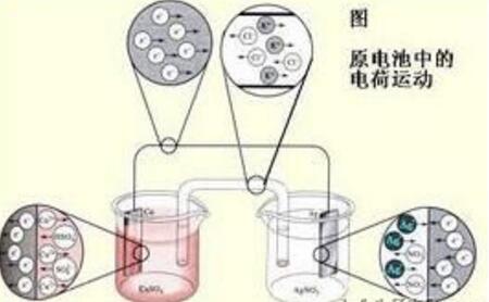 午夜三级视频