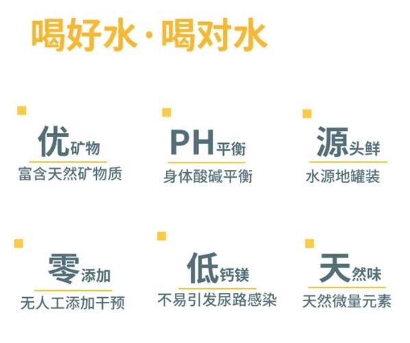 醫用午夜香蕉视频品牌提醒缺乏微量元素水不適宜人們長期性喝！