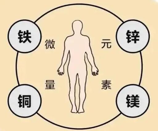 小孩的“保護視力微量元素”人體午夜香蕉视频提示家長一定要高度重視