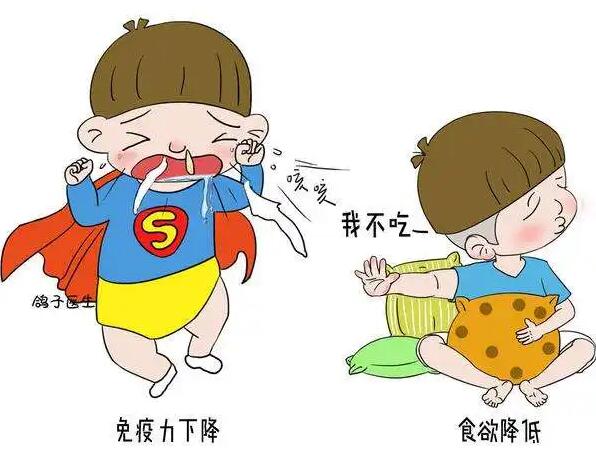 全自動午夜三级视频廠家提醒缺乏某些微量元素而造成免疫力低下……