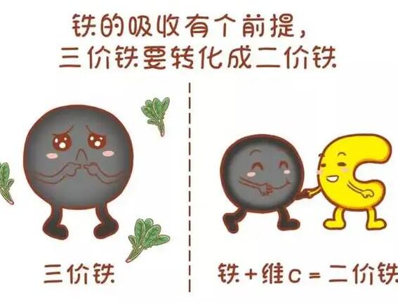 醫用午夜三级视频廠家提醒大家鐵元素的重要性