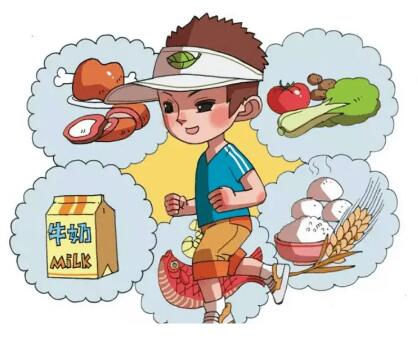 人體午夜三级视频廠家提示預防貧血，除了"鐵"還有"銅"！